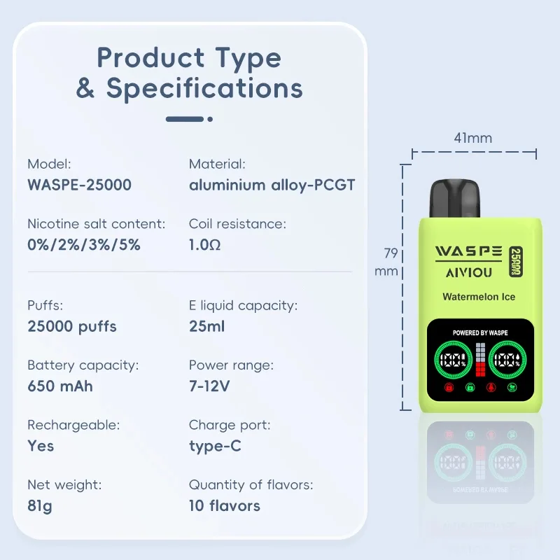 WASPE 25K Dual Mesh vs. WASPE 20000 Puffs: Podrobné srovnání WASPE 25K Dual Mesh vs. WASPE 20000 Puffs: Podrobné srovnání